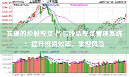 正规的炒股配资 智能股票配资管理系统：提升投资效率，掌控风险