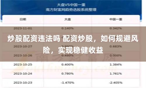 炒股配资违法吗 配资炒股，如何规避风险，实现稳健收益